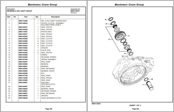 Grove RT Crane Parts Manual 44.0 GB PDF Collection 4