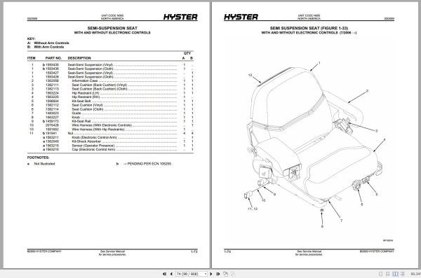 Hyster Forklift A to Z Series Parts Catalog 3.07 GB PDF 4 1