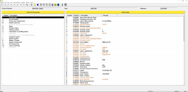 JUNGHEINRICH JETI ForkLift ET v4.37 Updated 506 10.2023 Spare Parts Catalog 3