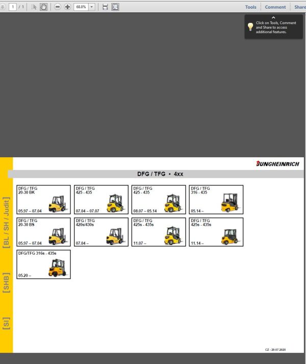 JUNGHEINRICH JETI ForkLift SH v4.37 CZ 06.2023 Service Information 4