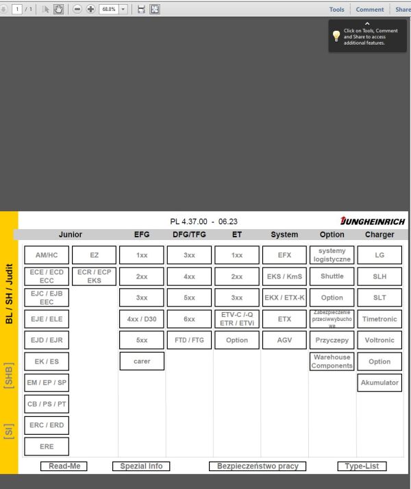 JUNGHEINRICH JETI ForkLift SH v4.37 PL 06.2023 Service Information 1