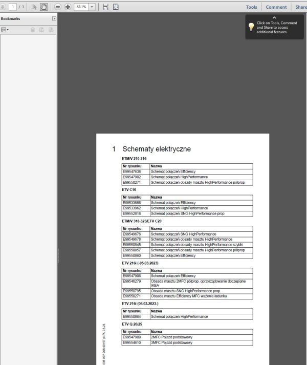 JUNGHEINRICH JETI ForkLift SH v4.37 PL 06.2023 Service Information 56