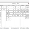 JUNGHEINRICH JETI ForkLift SH v4.37.02 EN2 09.2023 Service Information 1