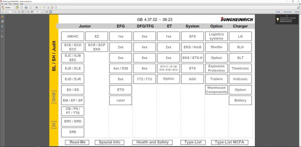 JUNGHEINRICH JETI ForkLift SH v4.37.02 EN2 09.2023 Service Information 1