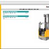 JUNGHEINRICH JETI ForkLift SH v4.37.02 EN2 09.2023 Service Information 3