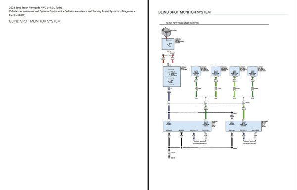 Jeep Renegade 2023 L4 1.3L Turbo Electrical Wiring Diagram 2