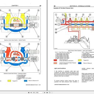 Newholland Backhoe Loader NH75 NH85 NH95 Repair Manual 6045600100 1