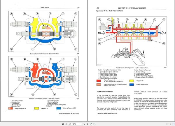 Newholland Backhoe Loader NH75 NH85 NH95 Repair Manual 6045600100 1