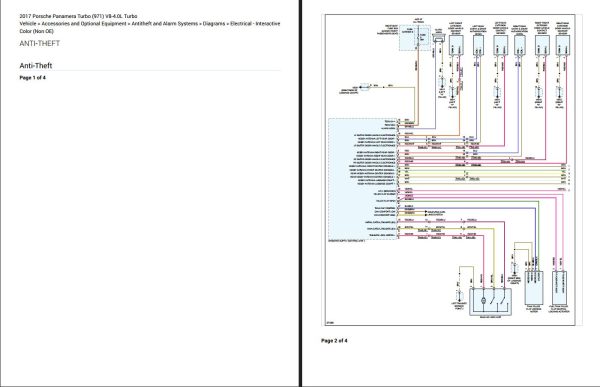 Porsche Panamera Turbo 971 V8 4.0L Turbo 2017 Electrical Wiring Diagram 1