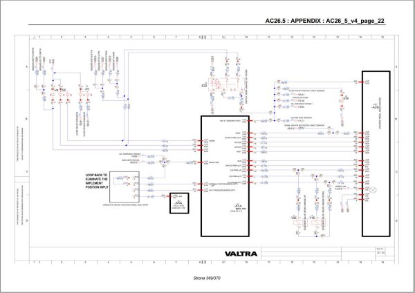 Valtra Automation Configuration AC26.5 Service Code Manual PL 1