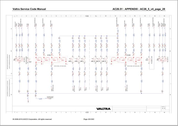 Valtra Automation Configuration AC26.51 Service Code Manual 1