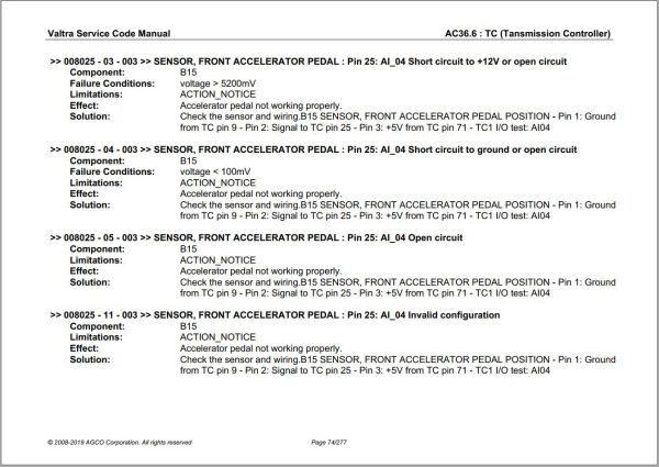 Valtra Automation Configuration AC36.6 Service Code Manual 1