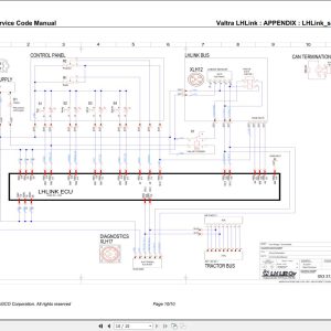 Valtra Automation Configuration LHLink Service Code Manual 1