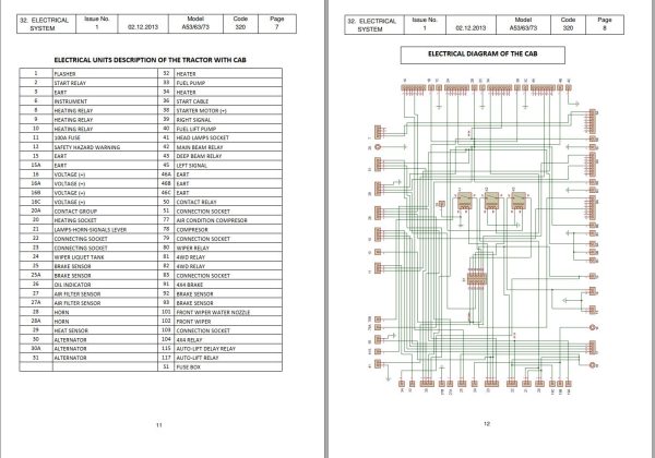 Valtra Compact Orchard Tractors A53 A63 A73 Service Manual 1