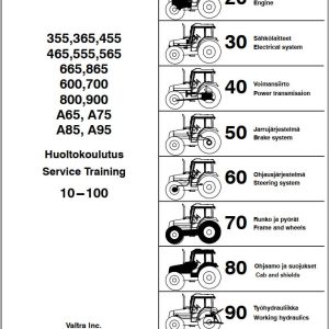 Valtra Tractor 355 to A95 Service Training EN FI
