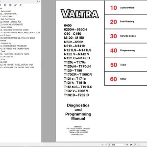 Valtra Tractor 6400 to T202D Diagnostics and Programming Manual