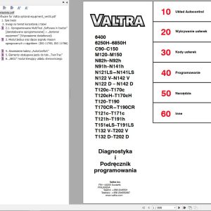 Valtra Tractor 6400 to T202D Diagnostics and Programming Manual PL
