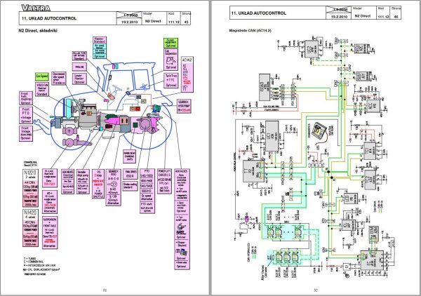 Valtra Tractor 6400 to T202D Diagnostics and Programming Manual PL 1
