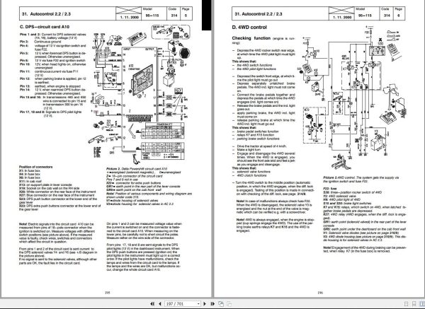 Valtra Tractor 95 105 115 X100 X110 X120 Service Manual 1