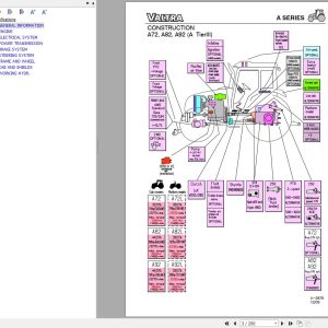 Valtra Tractor A72 A82 A92 Service Manual