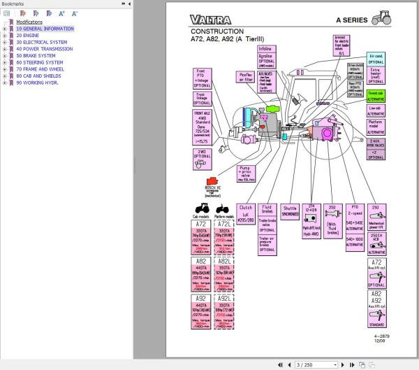 Valtra Tractor A72 A82 A92 Service Manual
