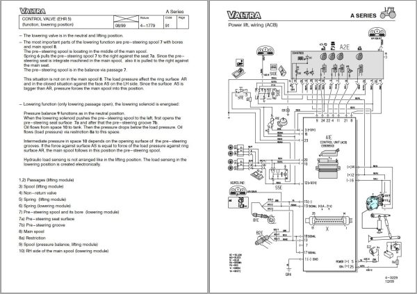 Valtra Tractor A72 A82 A92 Service Manual 1