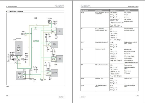 Valtra Tractor A74H1C7 Service Manual 39284211 1