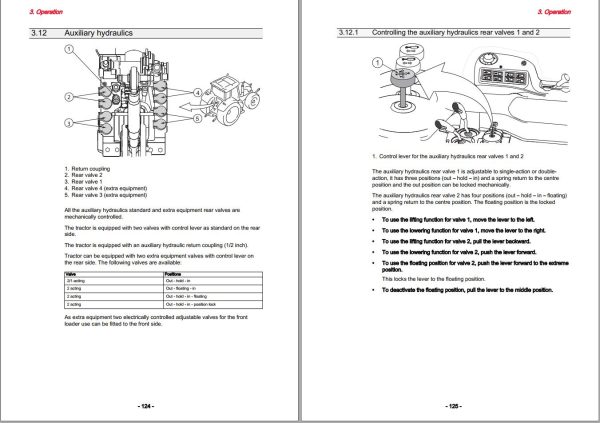 Valtra Tractor A83h A93h Operators Manual 1