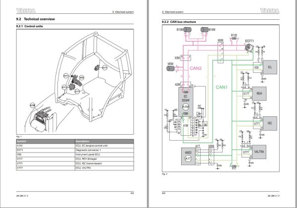 Valtra Tractor A84H1C7 A94H1C7 Service Manual 1