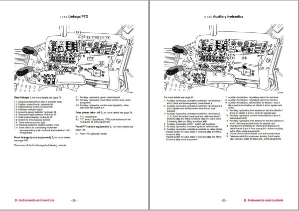 Valtra Tractor C90 to C150 Operators Manual 1