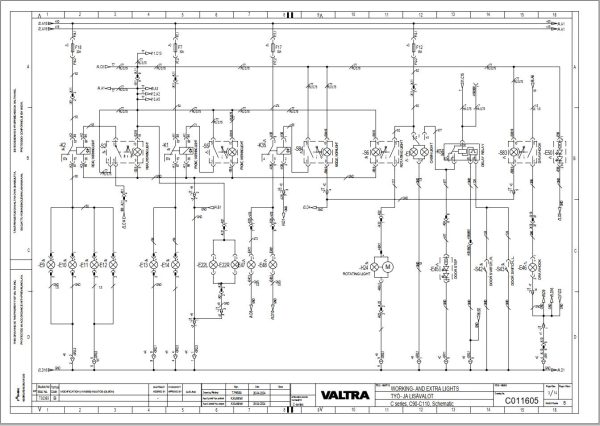 Valtra Tractor C90 to C150 Service Manual 1