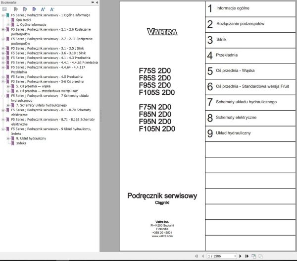 Valtra Tractor F75S2D0 to F105N2D0 Service Manual PL