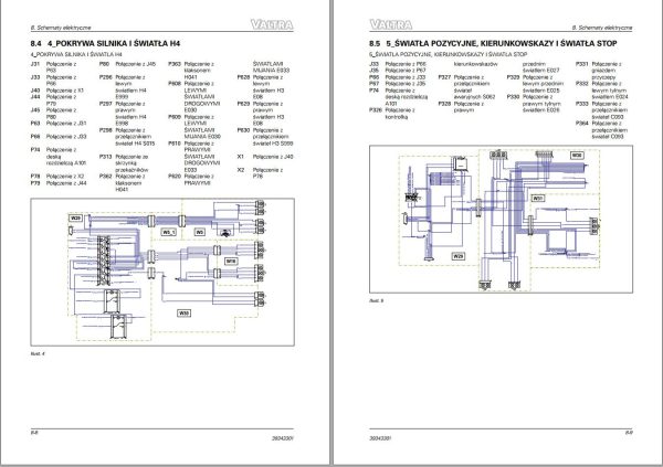 Valtra Tractor F75S2D0 to F105N2D0 Service Manual PL 1