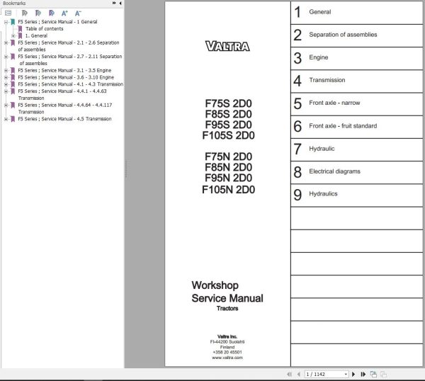 Valtra Tractor F75S2D0 to F105N2D0 Workshop Service Manual