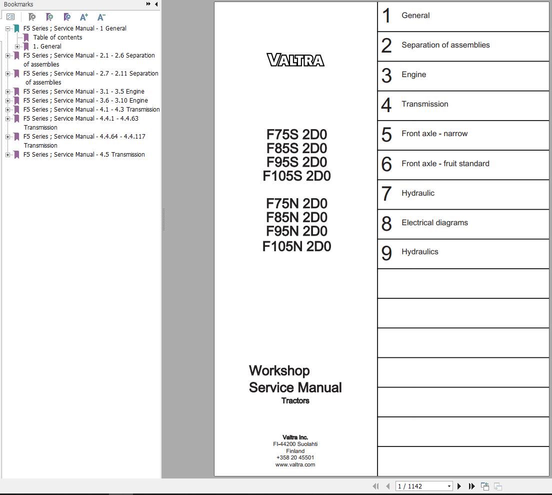 Valtra Tractor F75S2D0 to F105N2D0 Workshop Service Manual