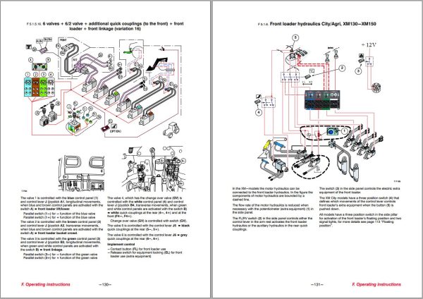 Valtra Tractor M120e to XM150 Operators Manual 39831212 1