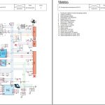 Valtra Tractor N103H5 N113H5 N123H5 Service Manual PL 1