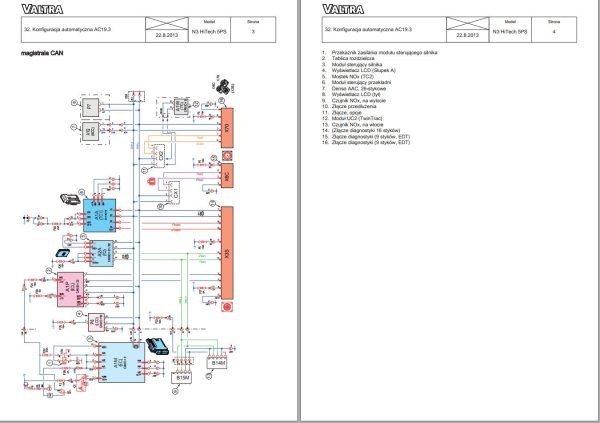 Valtra Tractor N103H5 N113H5 N123H5 Service Manual PL 1