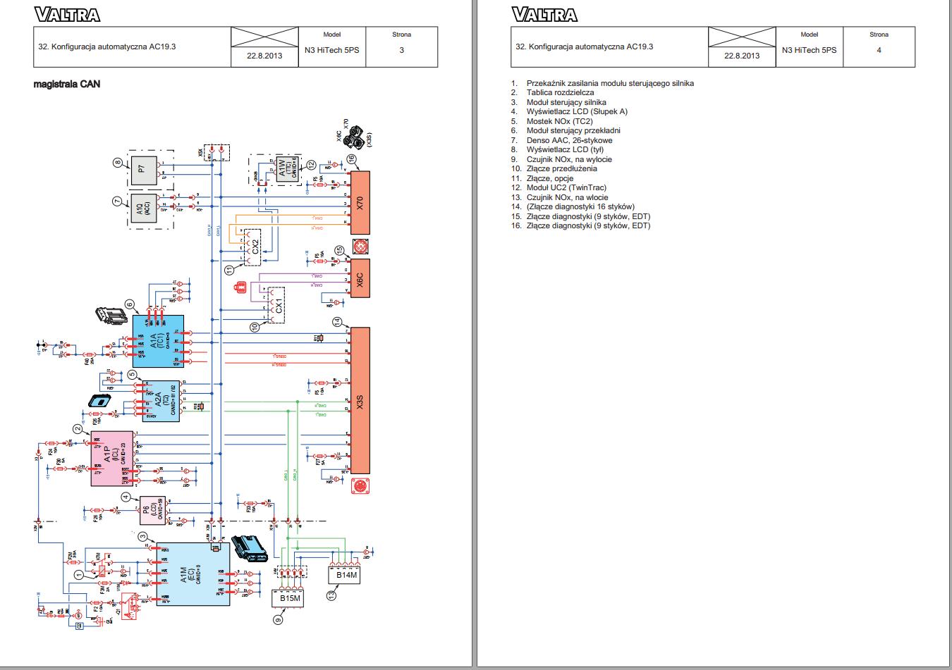 Valtra Tractor N103H5 N113H5 N123H5 Service Manual PL 1