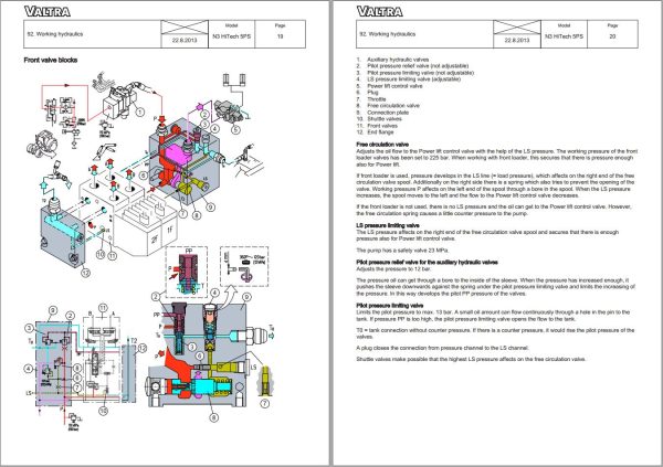 Valtra Tractor N103H5 N113H5 N123H5 Service Manual 1