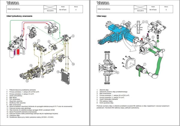Valtra Tractor N104H to N174H Service Manual PL 1