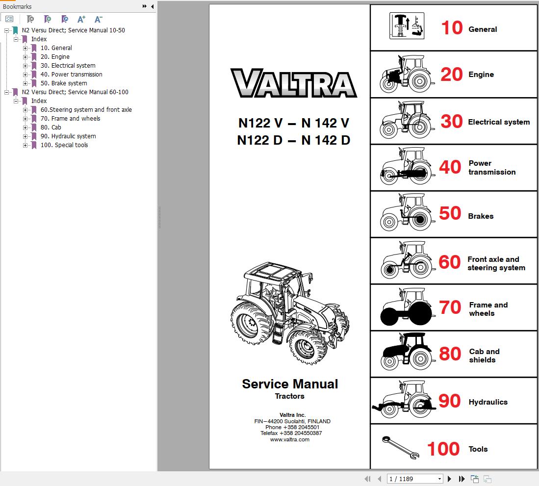 Valtra Tractor N122V to N142V N122D to N142D Service Manual