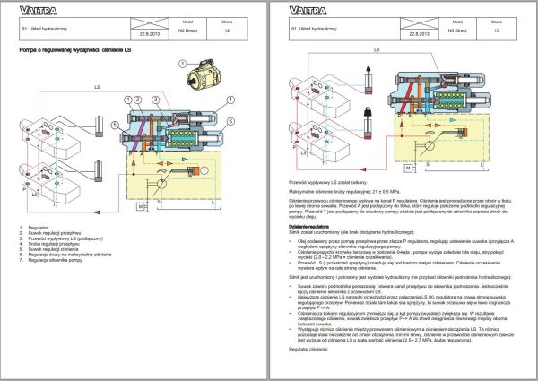 Valtra Tractor N123D N143D N163D Service Manual PL 1