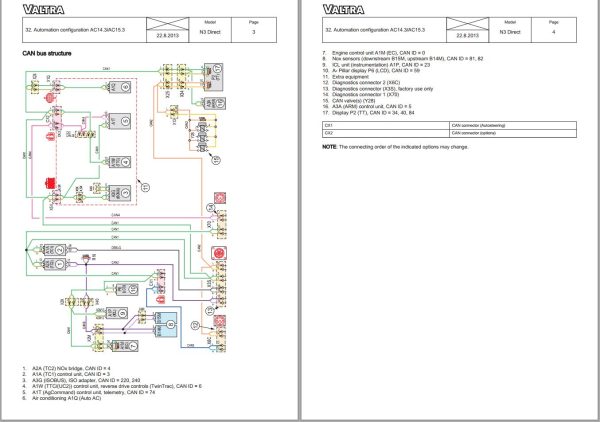 Valtra Tractor N123D N143D N163D Service Manual 1