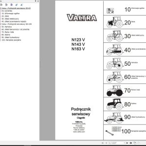 Valtra Tractor N123V N143V N163V Service Manual PL