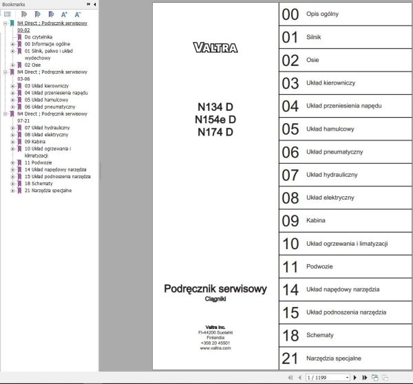 Valtra Tractor N134D N154eD N174D Service Manual PL