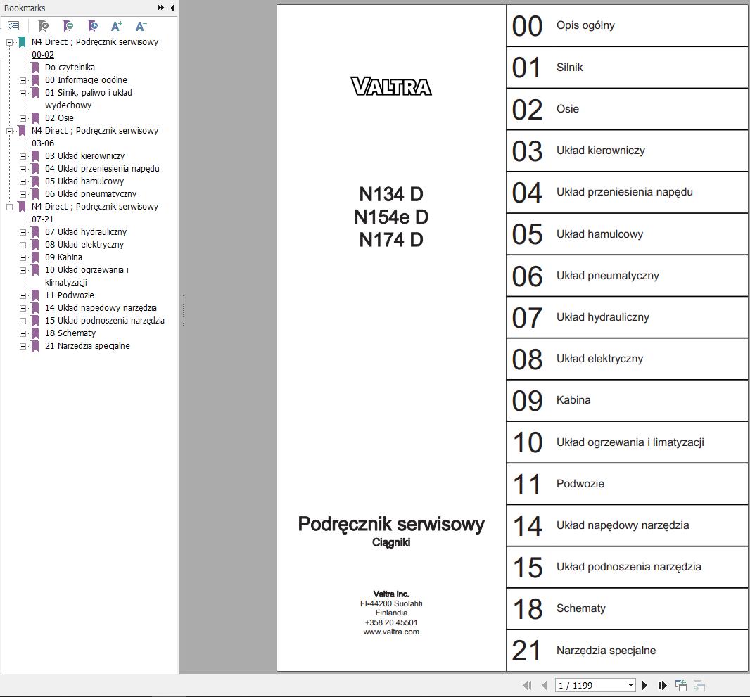 Valtra Tractor N134D N154eD N174D Service Manual PL