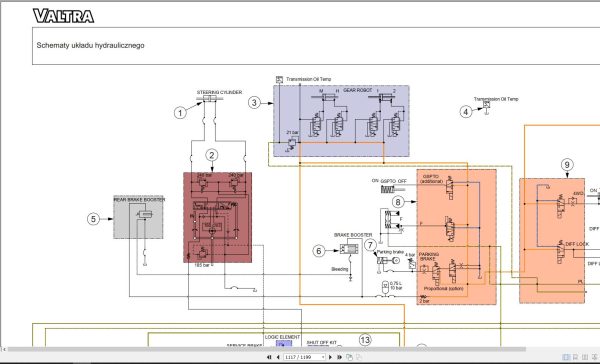 Valtra Tractor N134D N154eD N174D Service Manual PL 1