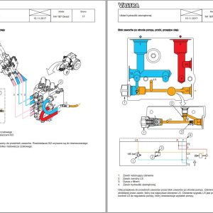 Valtra Tractor N134D1B7 N154eD1B7 N174D1B7 Service Manual PL 1