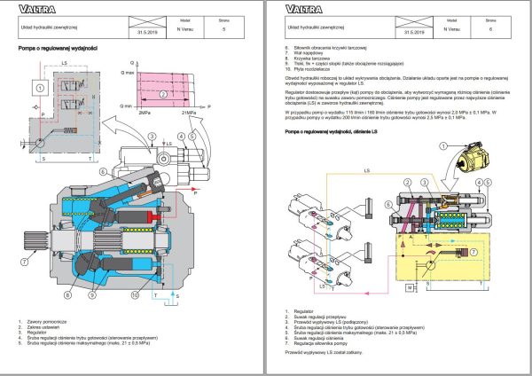 Valtra Tractor N134V1C8 N154eV1C8 N174V1C8 Service Manual PL 1